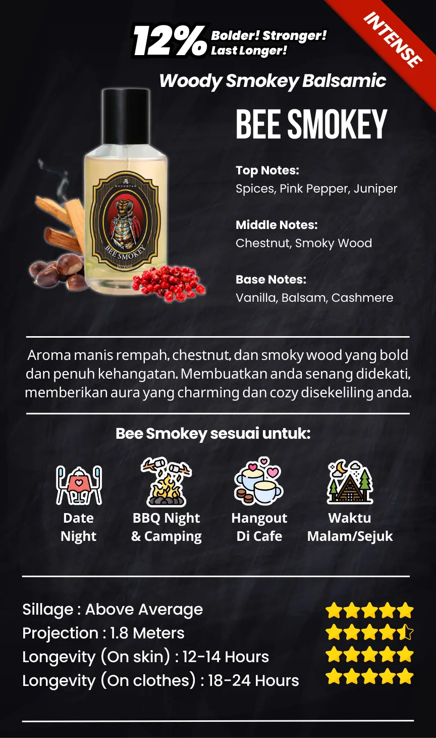 RS-Scent-Bee-Smokey-Intense