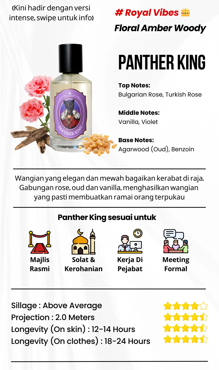 RS-Scent-Panther-King