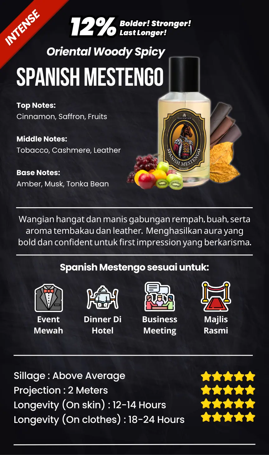 RS-Scent-Spanish-Mestengo-Intense